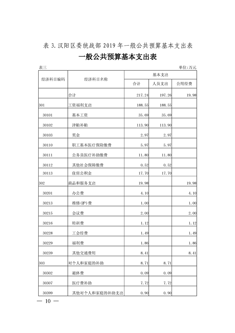 环球国际