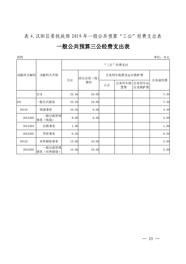 环球国际