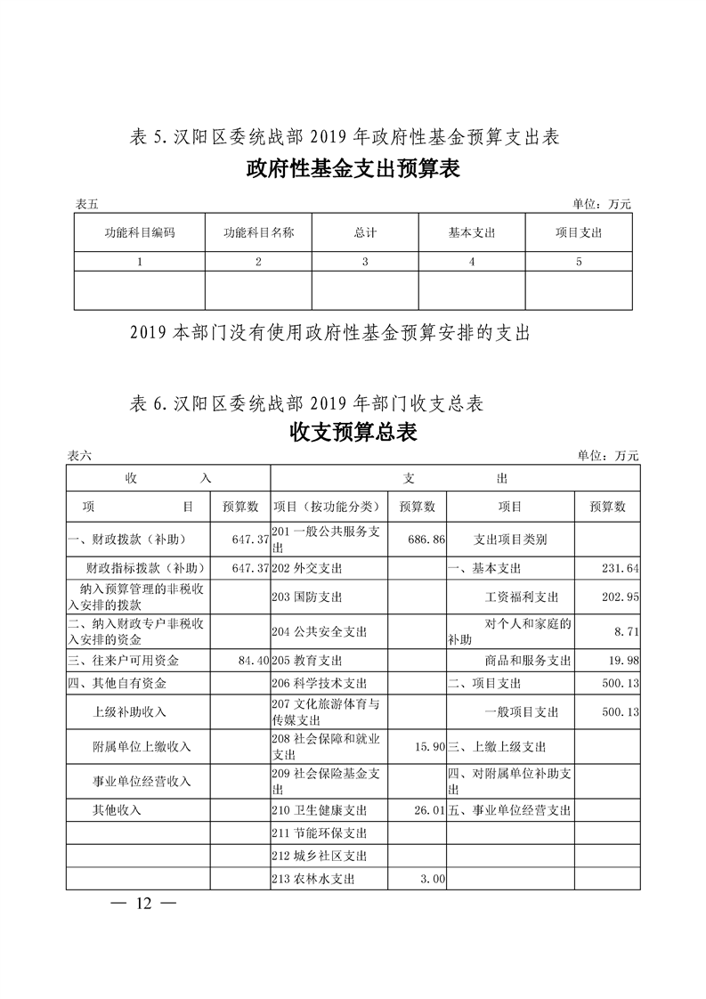 环球国际