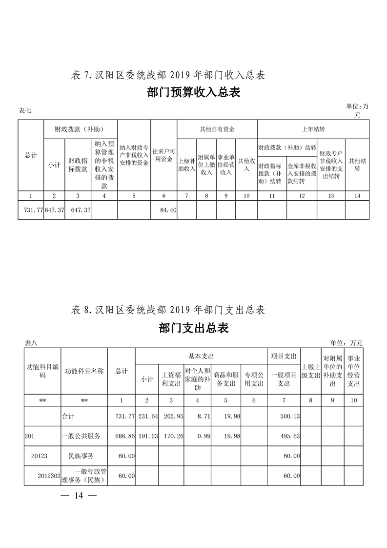 环球国际
