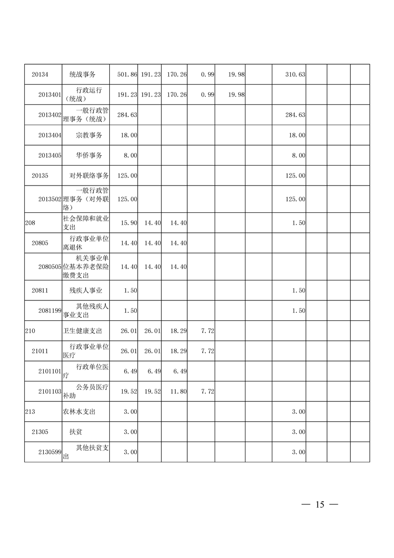 环球国际