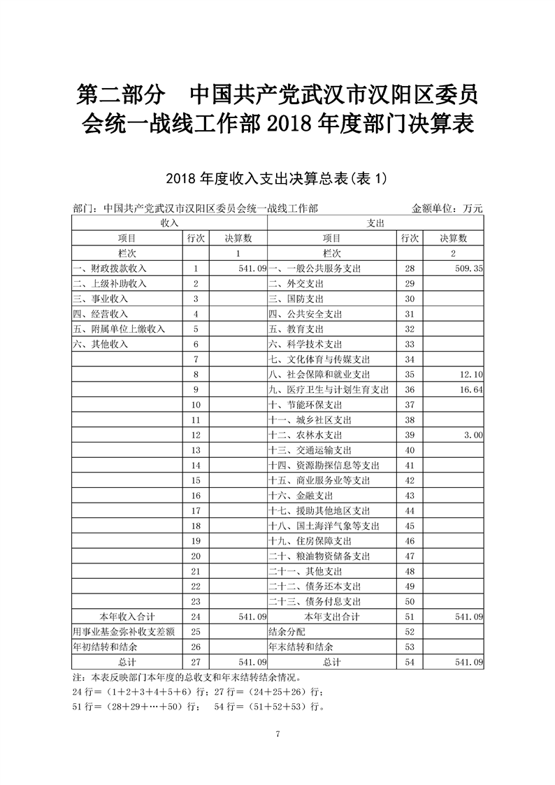 环球国际