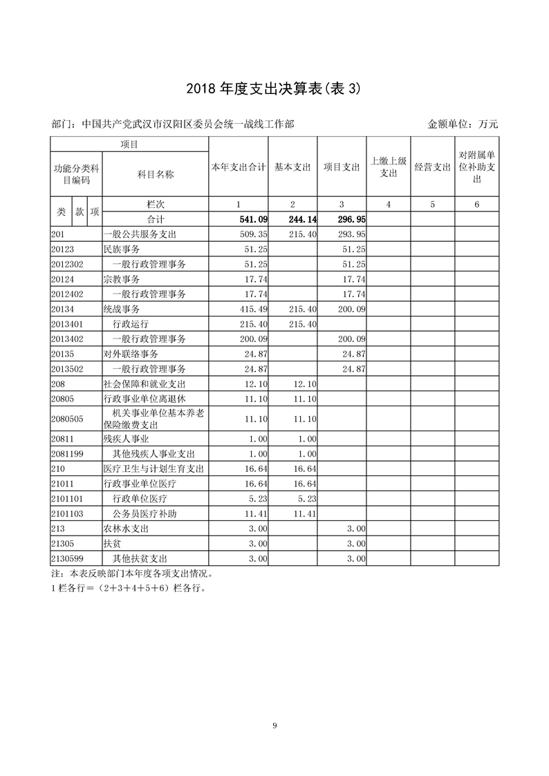 环球国际