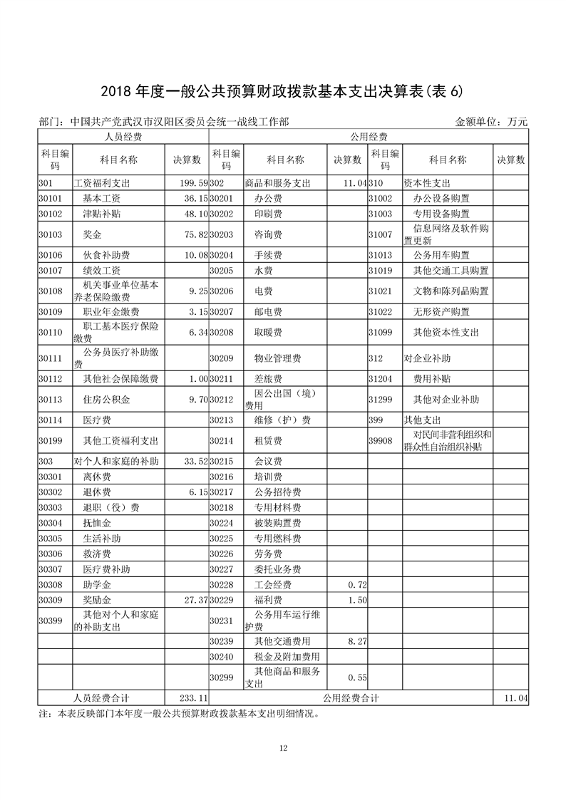 环球国际