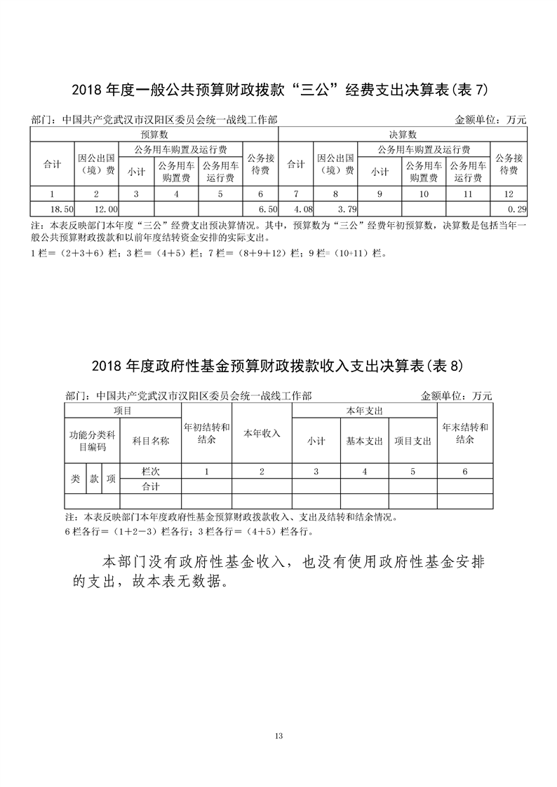 环球国际
