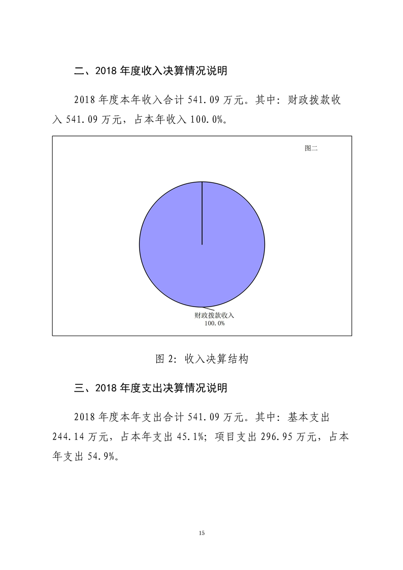 环球国际