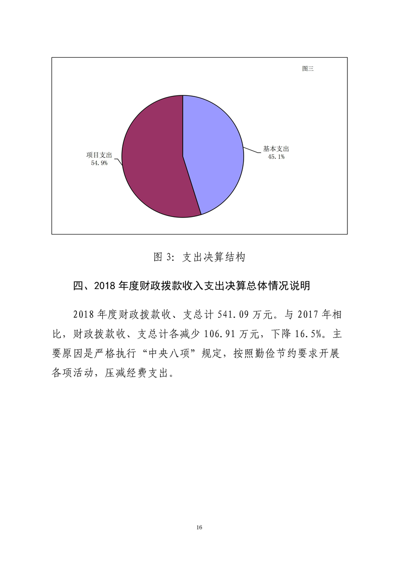环球国际