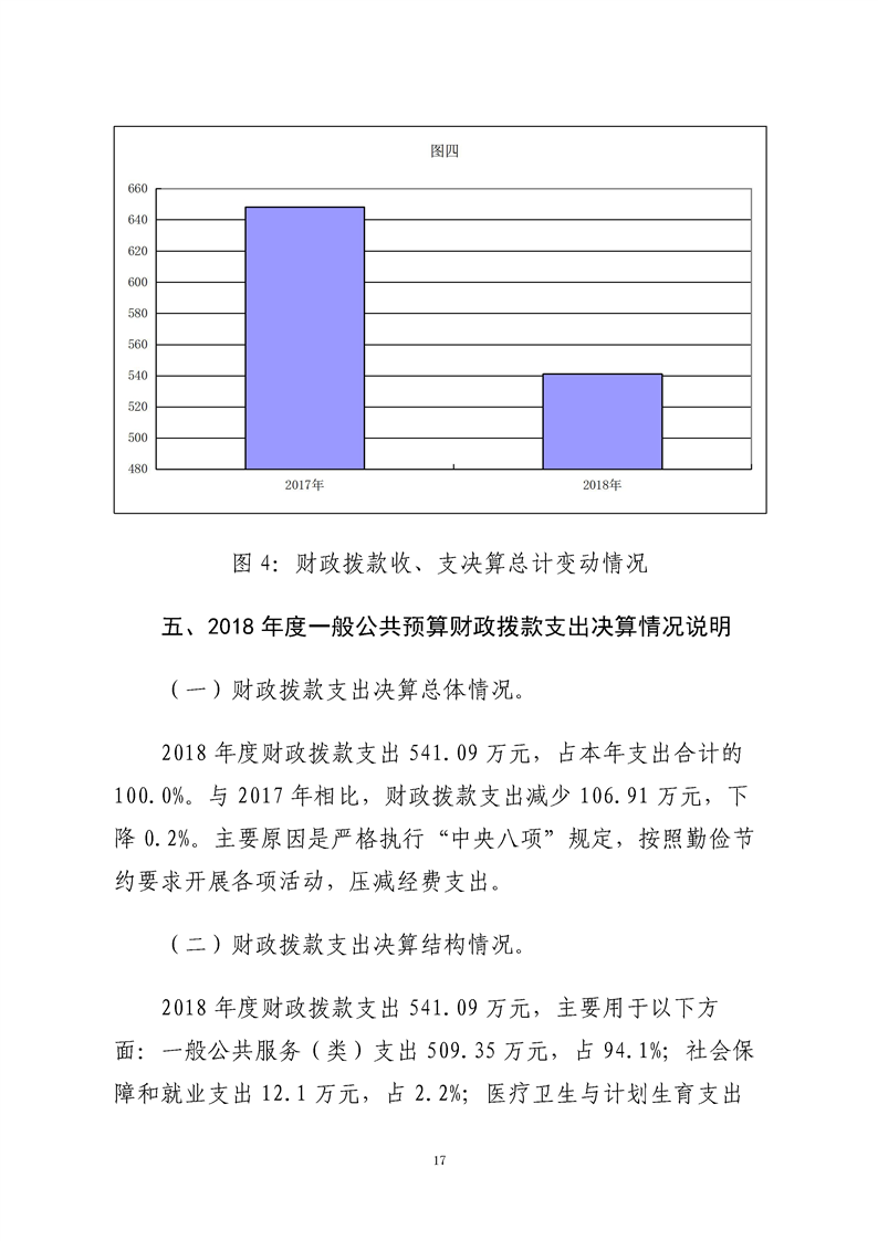 环球国际