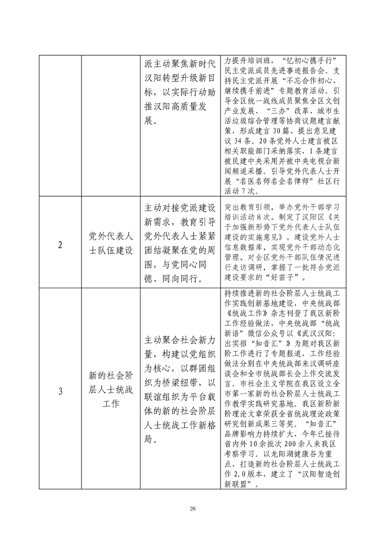 环球国际