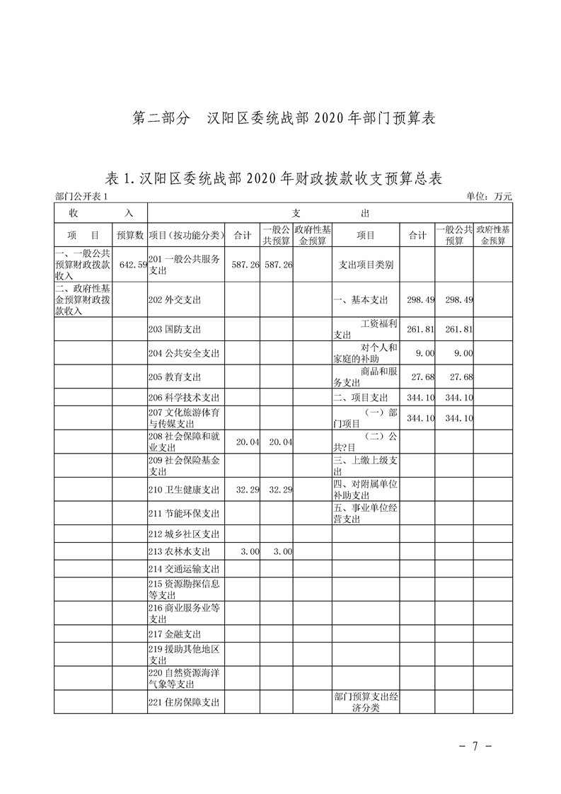 环球国际