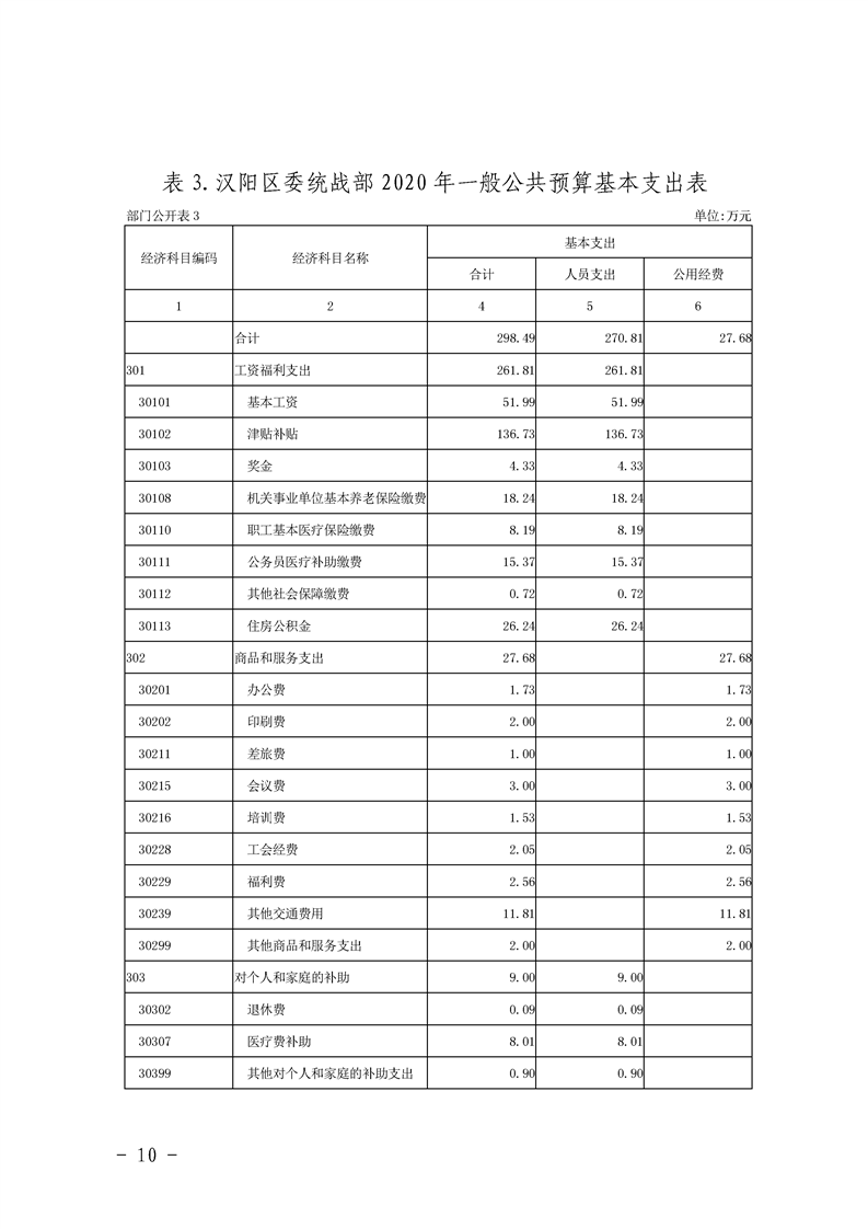 环球国际