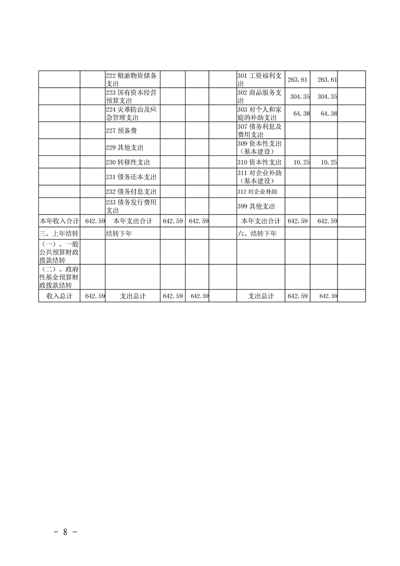 环球国际