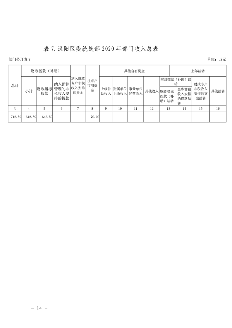 环球国际