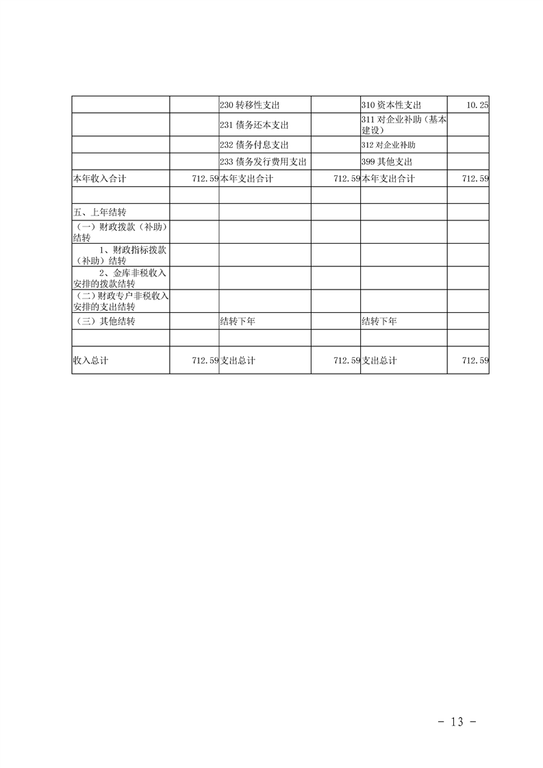 环球国际