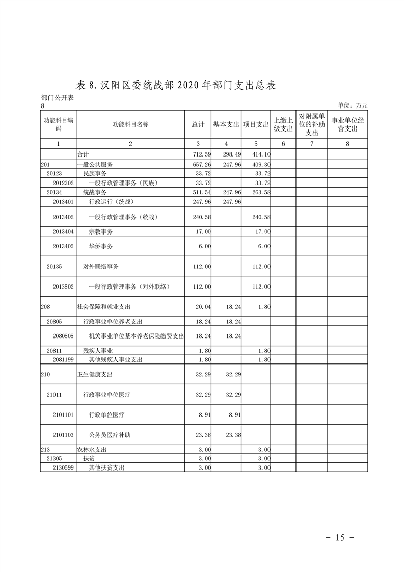 环球国际