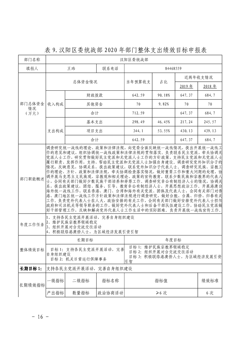 环球国际