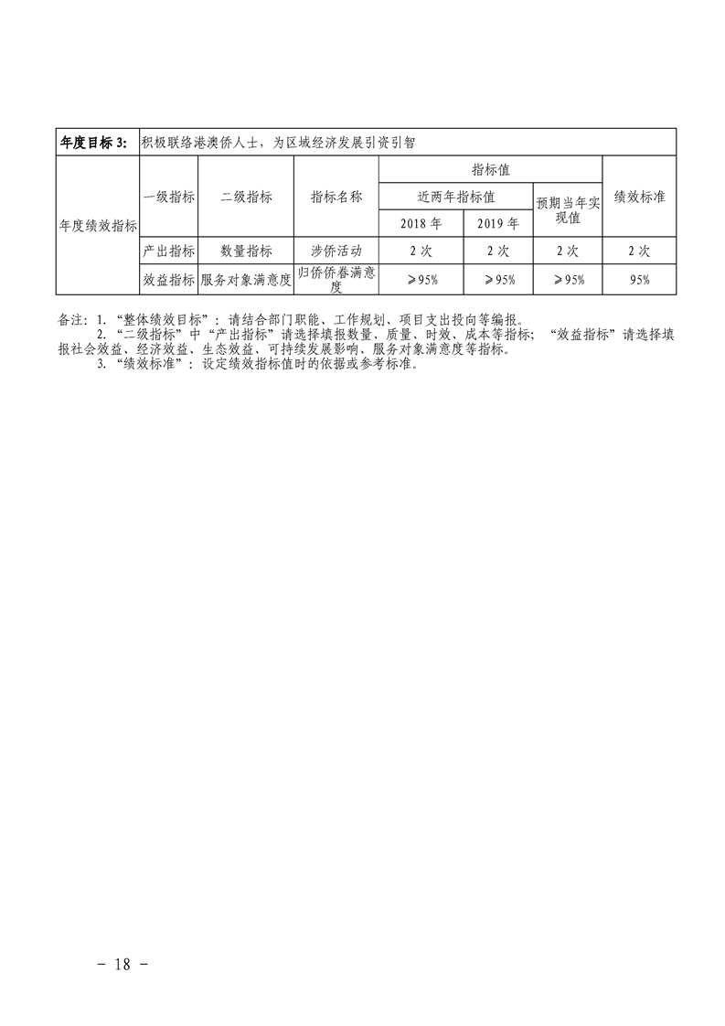 环球国际