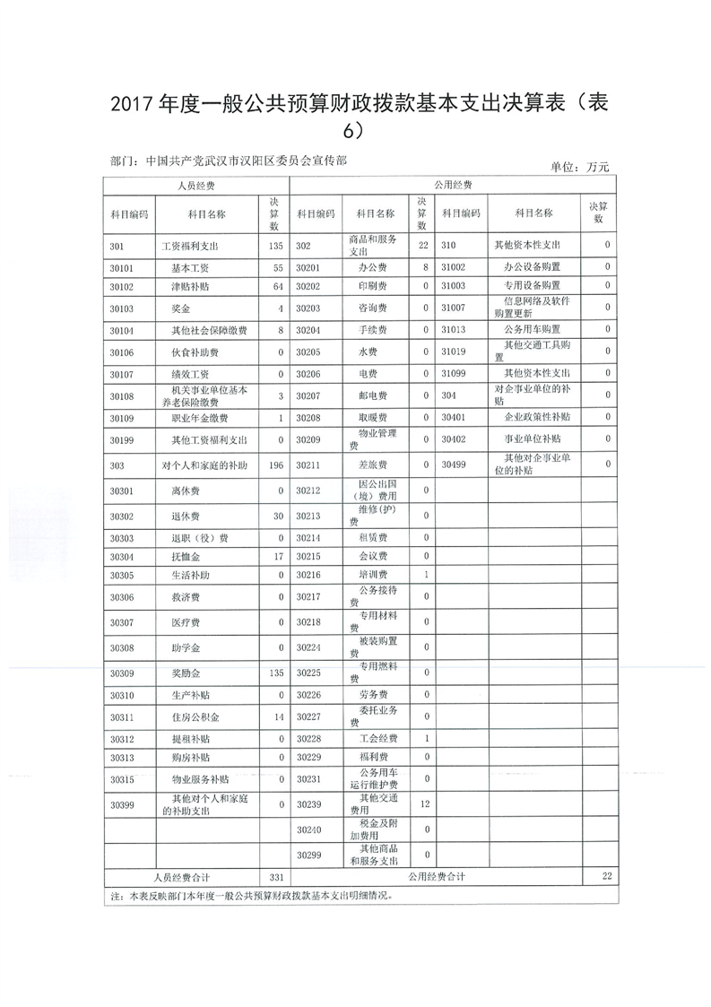 环球国际