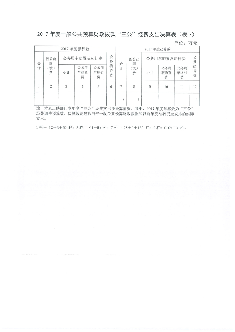 环球国际