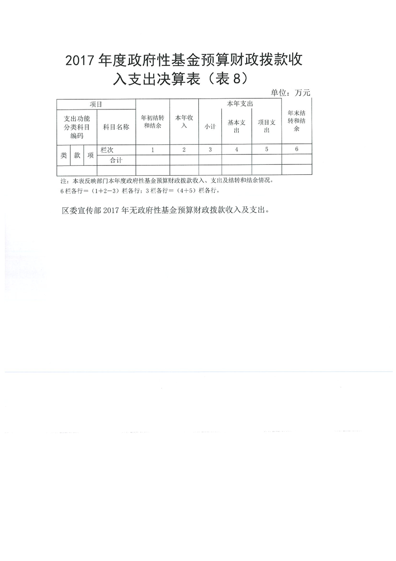 环球国际