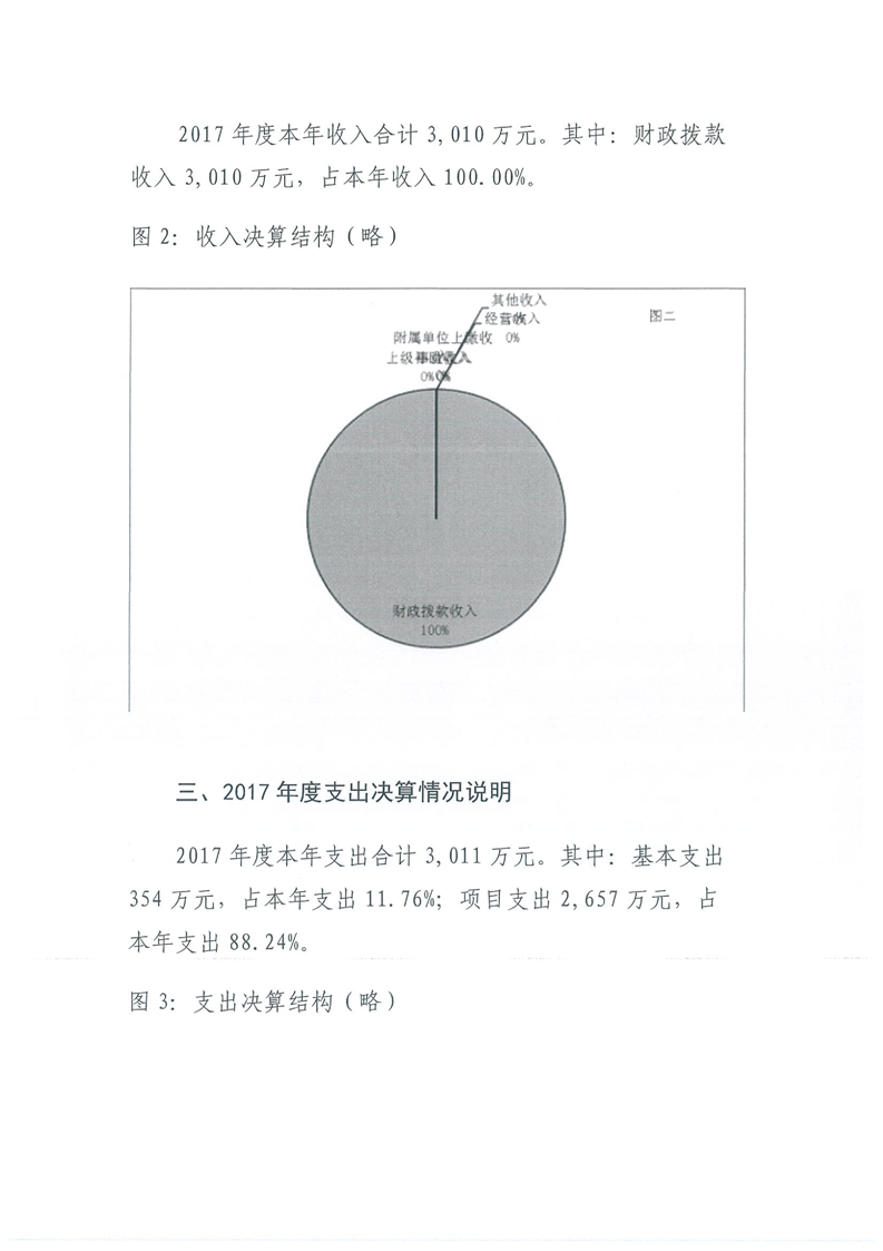 环球国际