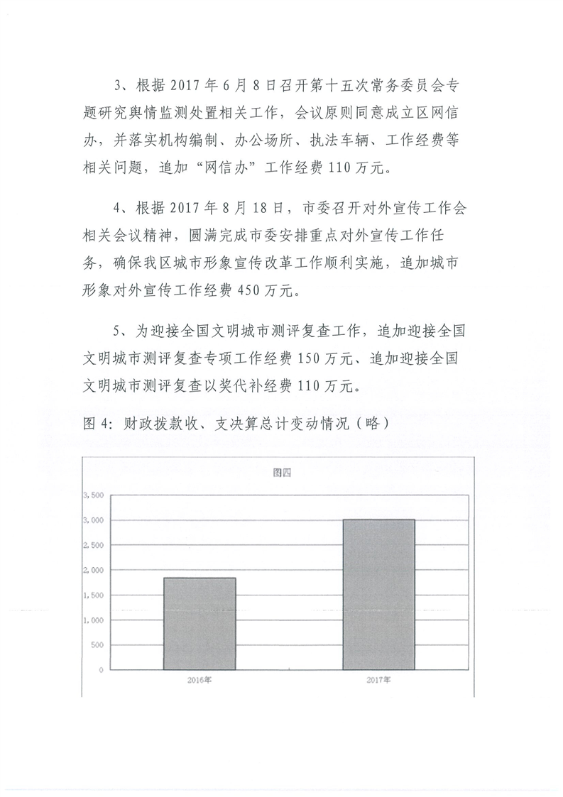 环球国际