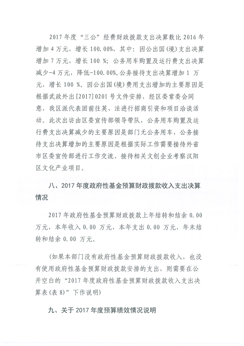环球国际