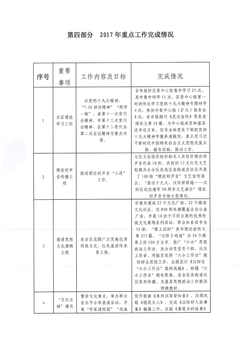 环球国际