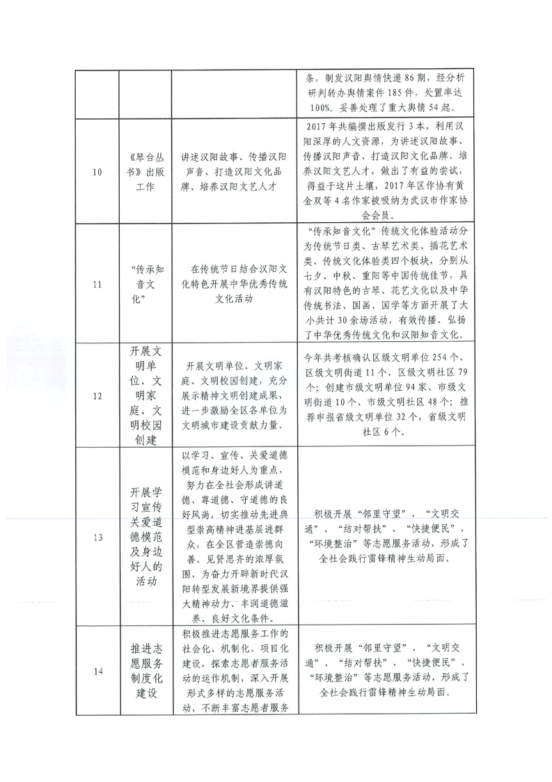 环球国际