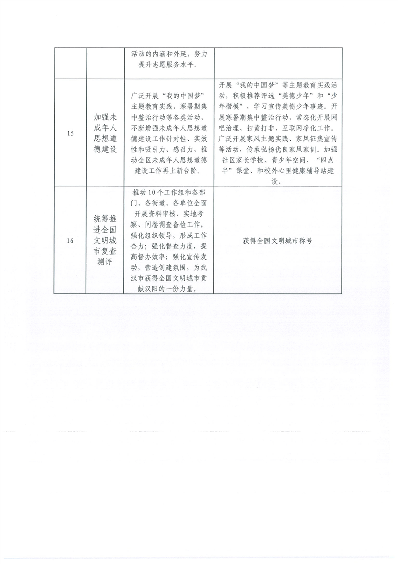 环球国际