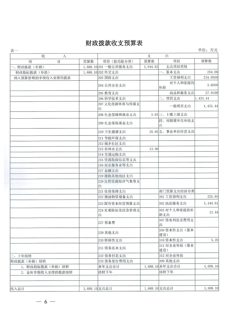 环球国际