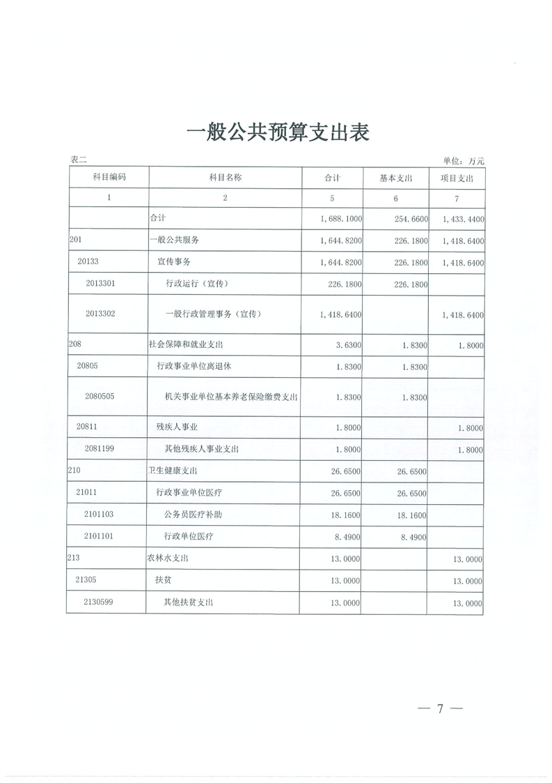 环球国际