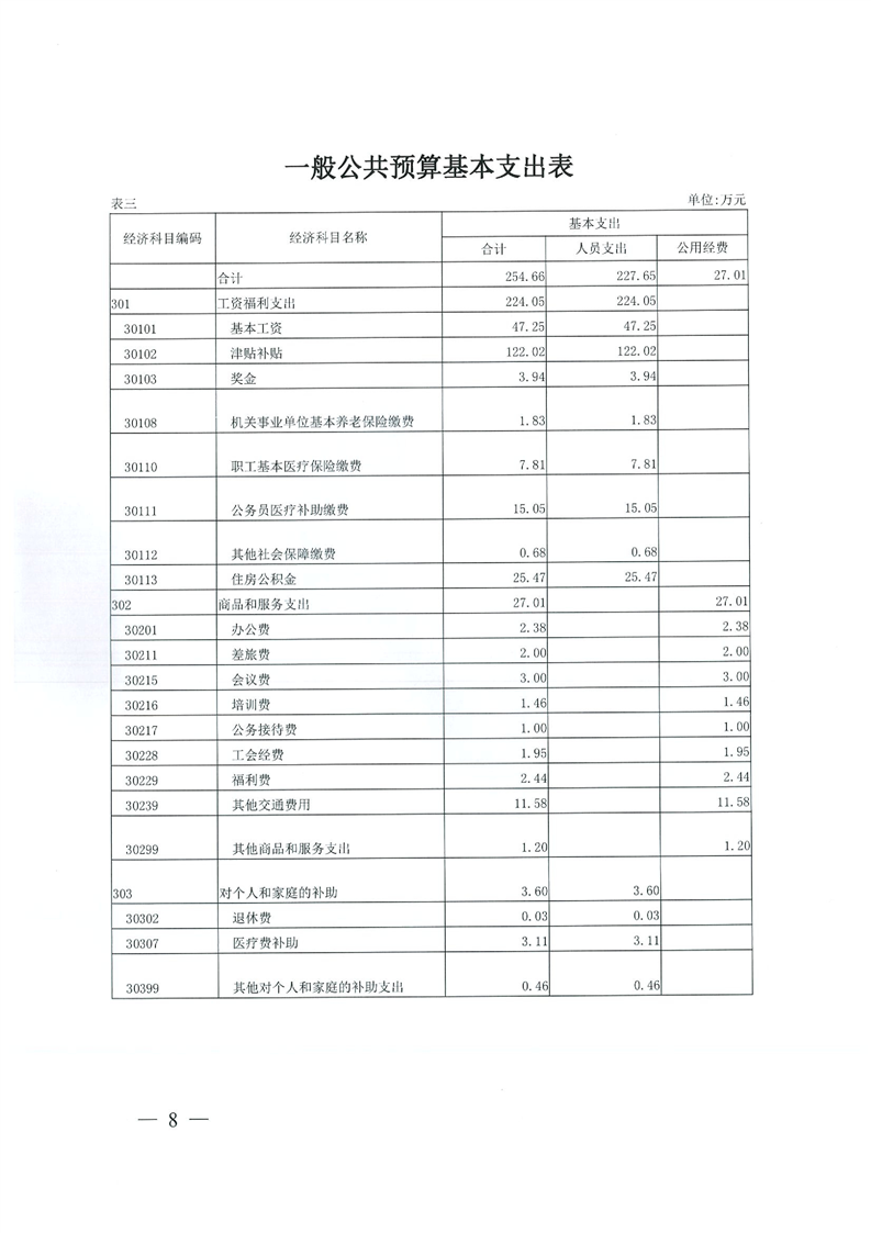 环球国际