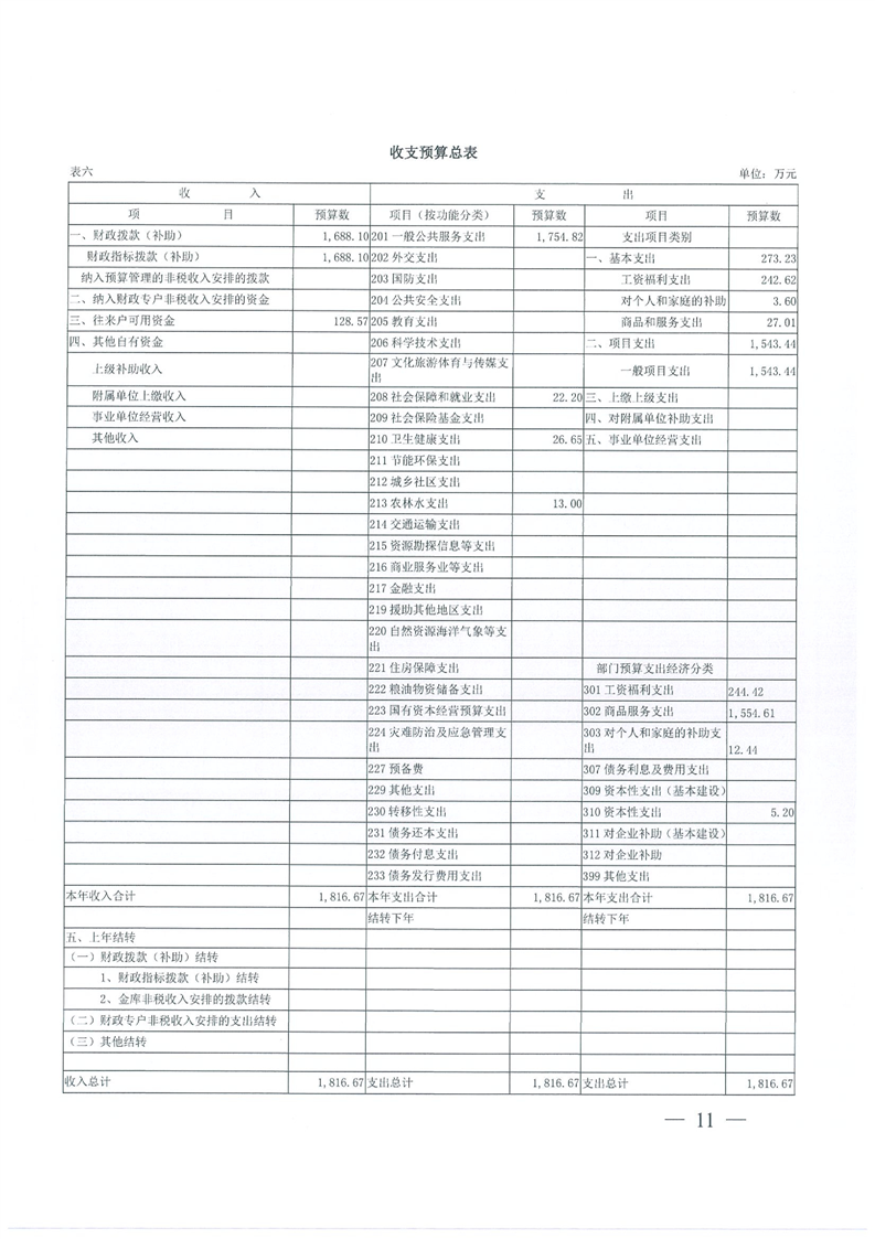 环球国际