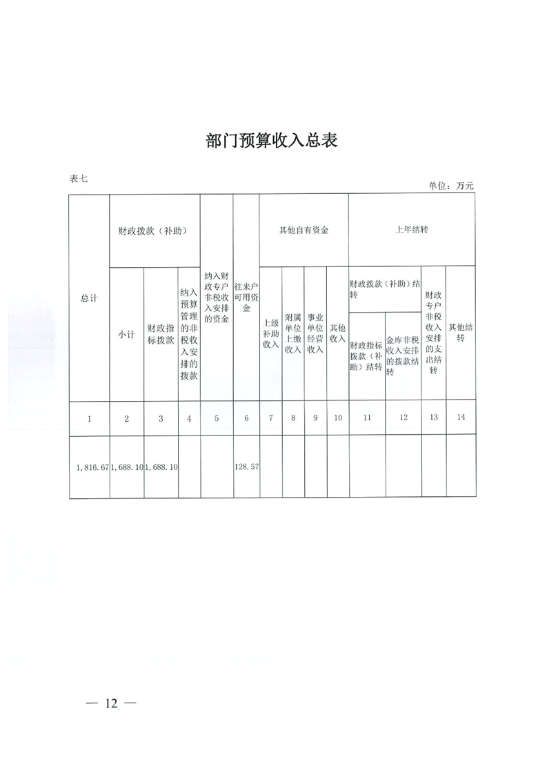 环球国际