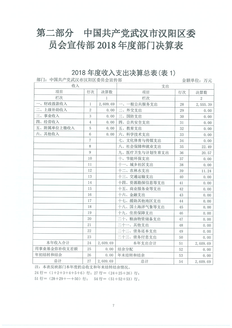 环球国际