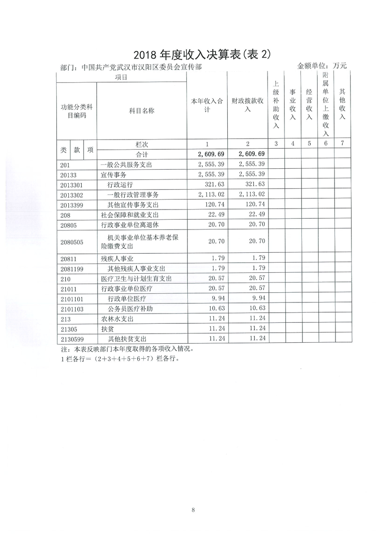 环球国际