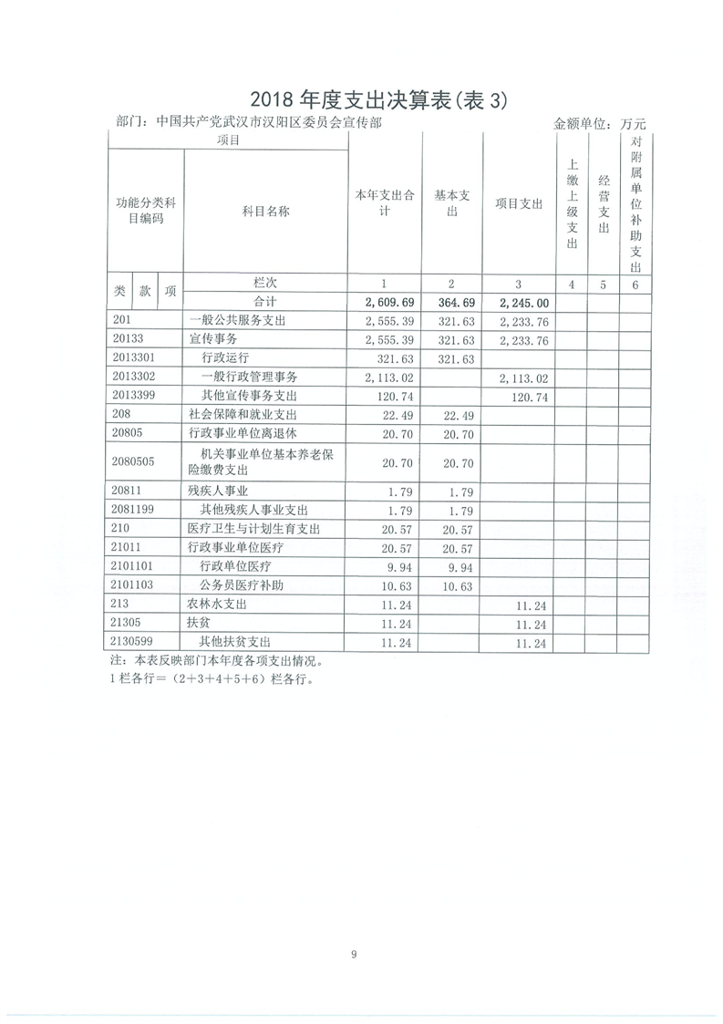 环球国际