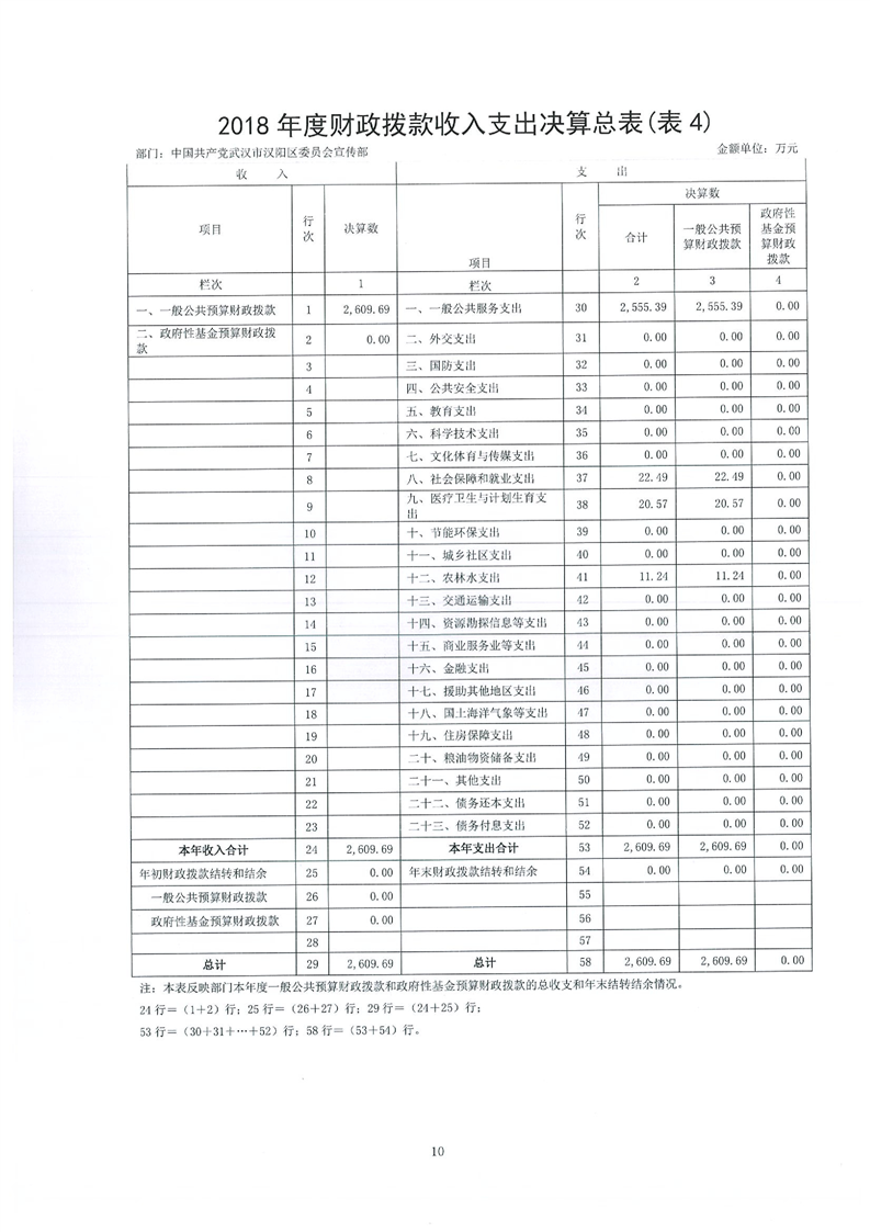 环球国际
