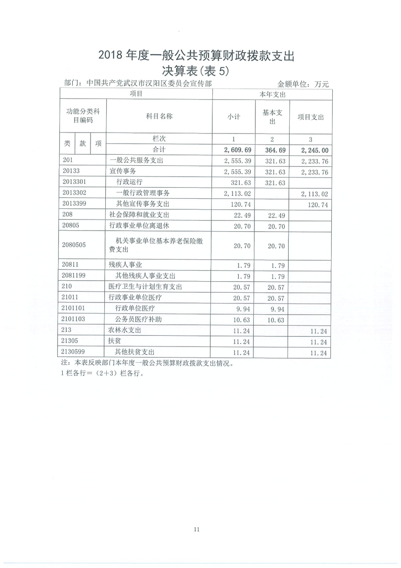 环球国际