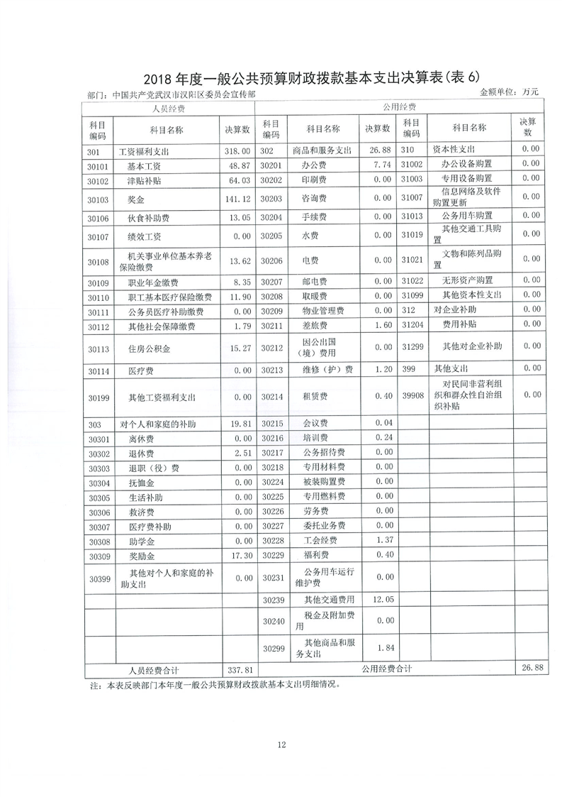 环球国际