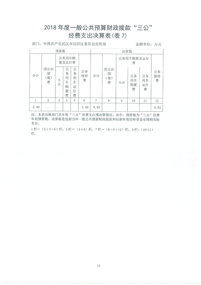 环球国际