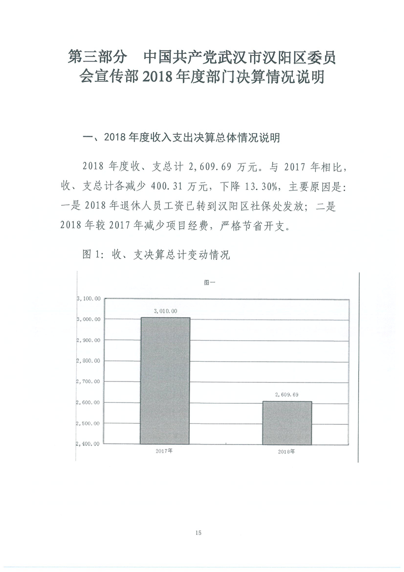 环球国际