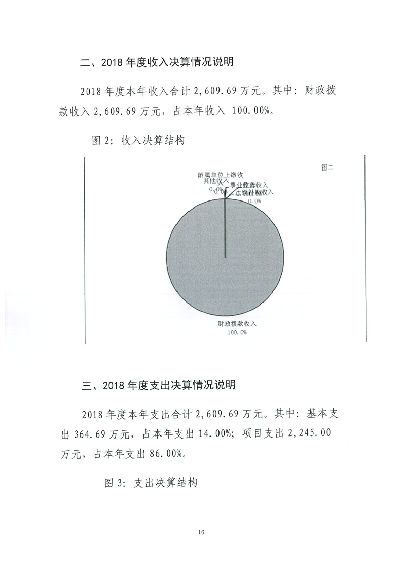 环球国际