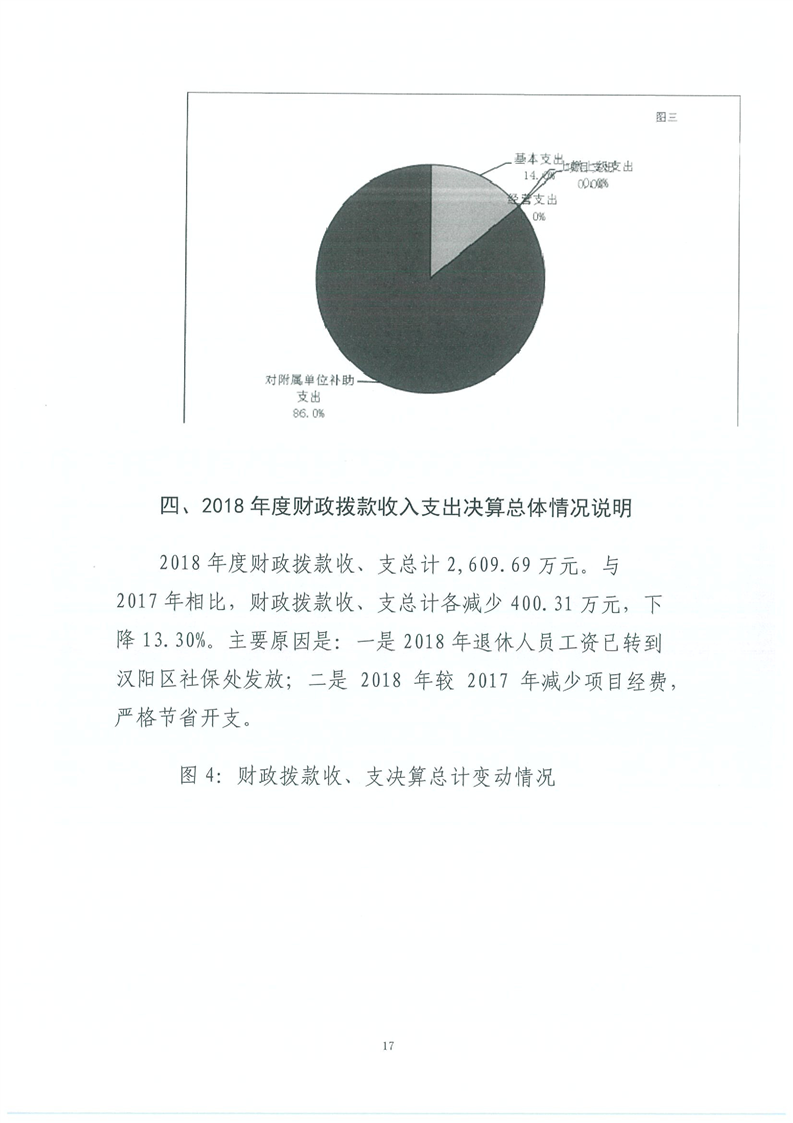 环球国际