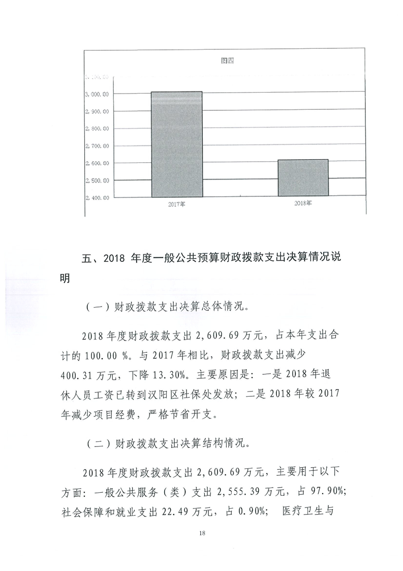 环球国际