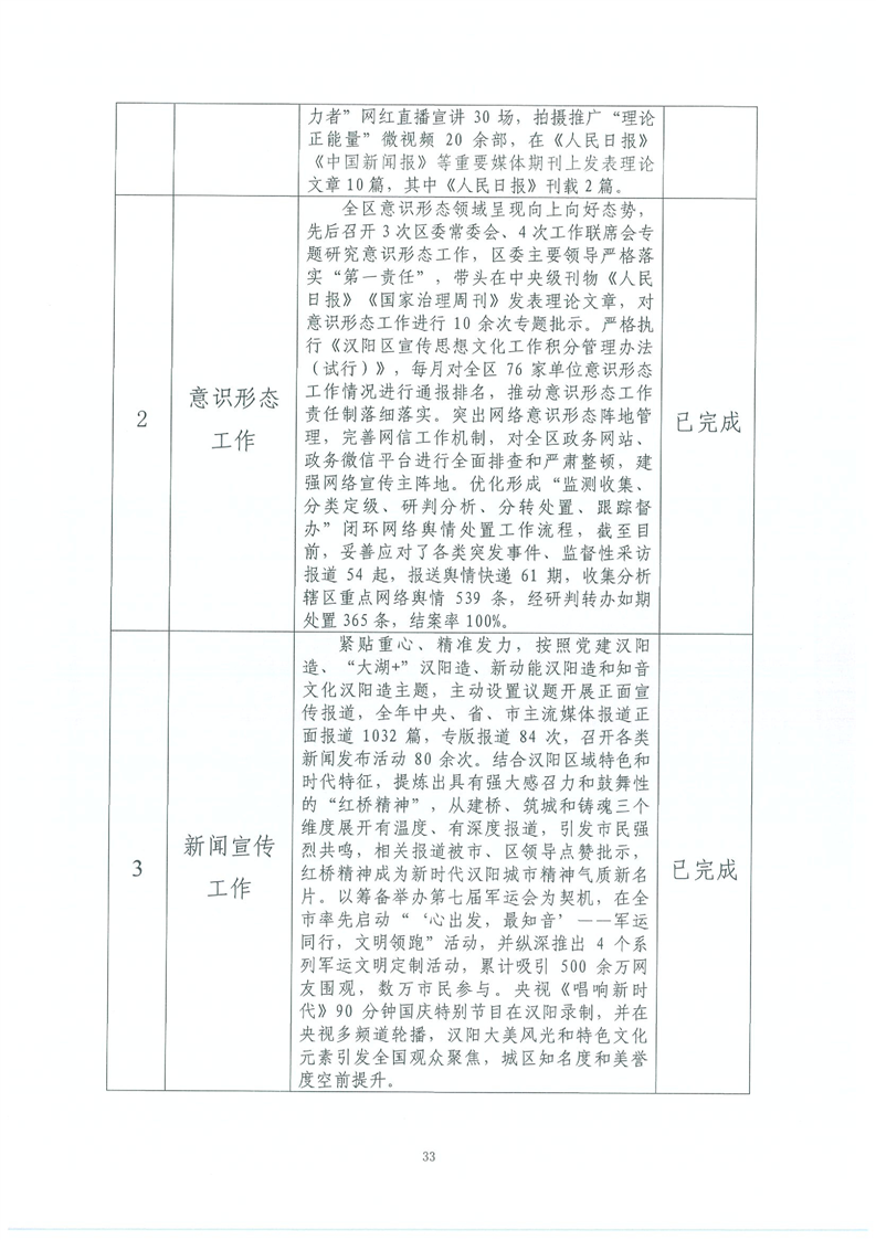 环球国际