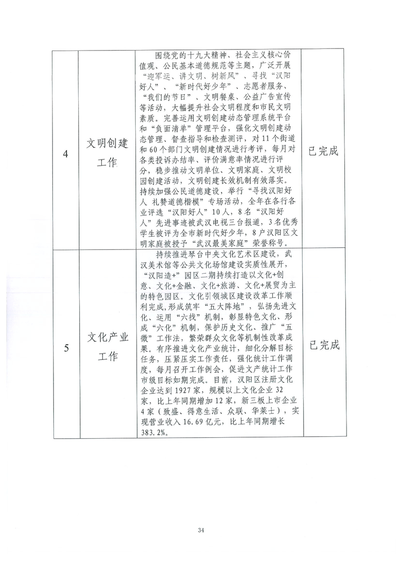 环球国际