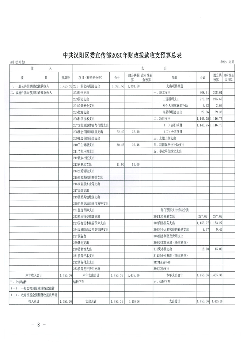 环球国际