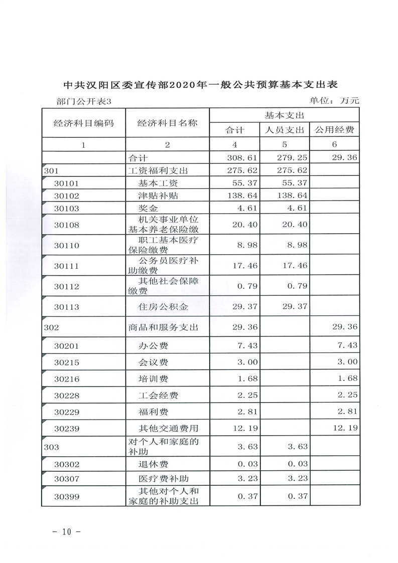 环球国际